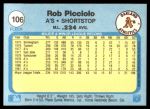 1982 Fleer #106 Rob Picciolo<br />B82F-BE 106<br /><a class='button AddToCart' data-ajax='true' data-ajax-mode='replace' data-ajax-update='#cart-info' href='/AddToCart?itemId=7026271&quantity=1&type=0'>Add To Cart</a>