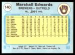 1982 Fleer #140 Marshall Edwards<br />B82F-BE 140<br /><a class='button AddToCart' data-ajax='true' data-ajax-mode='replace' data-ajax-update='#cart-info' href='/AddToCart?itemId=7026305&quantity=1&type=0'>Add To Cart</a>