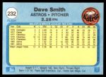 1982 Fleer #232 Dave Smith<br />B82F-BE 232<br /><a class='button AddToCart' data-ajax='true' data-ajax-mode='replace' data-ajax-update='#cart-info' href='/AddToCart?itemId=7026396&quantity=1&type=0'>Add To Cart</a>