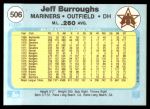 1982 Fleer #506 Jeff Burroughs<br />B82F-BE 506<br /><a class='button AddToCart' data-ajax='true' data-ajax-mode='replace' data-ajax-update='#cart-info' href='/AddToCart?itemId=7026670&quantity=1&type=0'>Add To Cart</a>