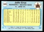 1982 Fleer #509 Julio Cruz<br />B82F-BE 509<br /><a class='button AddToCart' data-ajax='true' data-ajax-mode='replace' data-ajax-update='#cart-info' href='/AddToCart?itemId=7026673&quantity=1&type=0'>Add To Cart</a>