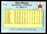 1982 Fleer #512 Dan Meyer<br />B82F-BE 512<br /><a class='button AddToCart' data-ajax='true' data-ajax-mode='replace' data-ajax-update='#cart-info' href='/AddToCart?itemId=7026676&quantity=1&type=0'>Add To Cart</a>