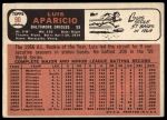 1966 Topps #90 Luis Aparicio<br />B66T 14 2849<br /><a class='button AddToCart' data-ajax='true' data-ajax-mode='replace' data-ajax-update='#cart-info' href='/AddToCart?itemId=7027814&quantity=1&type=0'>Add To Cart</a>