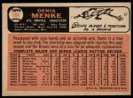 1966 Topps #184 Denis Menke<br />B66T 14 2904<br /><a class='button AddToCart' data-ajax='true' data-ajax-mode='replace' data-ajax-update='#cart-info' href='/AddToCart?itemId=7027871&quantity=1&type=0'>Add To Cart</a>