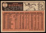 1966 Topps #245 John Buzhardt<br />B66T 14 2981<br /><a class='button AddToCart' data-ajax='true' data-ajax-mode='replace' data-ajax-update='#cart-info' href='/AddToCart?itemId=7027948&quantity=1&type=0'>Add To Cart</a>