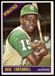 1966 Topps #143 Jose Tartabull<br />B66T 14 3084<br /><a class='button AddToCart' data-ajax='true' data-ajax-mode='replace' data-ajax-update='#cart-info' href='/AddToCart?itemId=7028051&quantity=1&type=0'>Add To Cart</a>