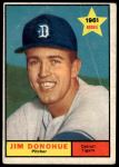 1961 Topps #151 Jim Donohue<br />B61T 15 0438<br /><a class='button AddToCart' data-ajax='true' data-ajax-mode='replace' data-ajax-update='#cart-info' href='/AddToCart?itemId=7028874&quantity=1&type=0'>Add To Cart</a>