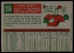 1959 Topps #356 Bob Mabe<br />B59T 14 8506<br /><a class='button AddToCart' data-ajax='true' data-ajax-mode='replace' data-ajax-update='#cart-info' href='/AddToCart?itemId=7028973&quantity=1&type=0'>Add To Cart</a>