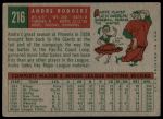 1959 Topps #216 Andre Rodgers<br />B59T 14 8516<br /><a class='button AddToCart' data-ajax='true' data-ajax-mode='replace' data-ajax-update='#cart-info' href='/AddToCart?itemId=7028983&quantity=1&type=0'>Add To Cart</a>