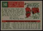1959 Topps #140 Charlie Secrest<br />B59T 14 8536<br /><a class='button AddToCart' data-ajax='true' data-ajax-mode='replace' data-ajax-update='#cart-info' href='/AddToCart?itemId=7029003&quantity=1&type=0'>Add To Cart</a>