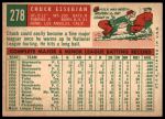 1959 Topps #278 Chuck Essegian<br />B59T 14 8547<br /><a class='button AddToCart' data-ajax='true' data-ajax-mode='replace' data-ajax-update='#cart-info' href='/AddToCart?itemId=7029015&quantity=1&type=0'>Add To Cart</a>