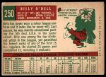 1959 Topps #250 Billy O'Dell<br />B59T 14 8549<br /><a class='button AddToCart' data-ajax='true' data-ajax-mode='replace' data-ajax-update='#cart-info' href='/AddToCart?itemId=7029017&quantity=1&type=0'>Add To Cart</a>