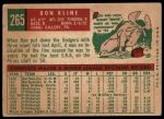 1959 Topps #265 Ron Kline<br />B59T 14 8558<br /><a class='button AddToCart' data-ajax='true' data-ajax-mode='replace' data-ajax-update='#cart-info' href='/AddToCart?itemId=7029026&quantity=1&type=0'>Add To Cart</a>