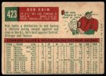 1959 Topps #423 Bob Grim<br />B59T 14 8702<br /><a class='button AddToCart' data-ajax='true' data-ajax-mode='replace' data-ajax-update='#cart-info' href='/AddToCart?itemId=7029171&quantity=1&type=0'>Add To Cart</a>
