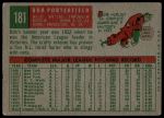1959 Topps #181 Bob Porterfield<br />B59T 14 8732<br /><a class='button AddToCart' data-ajax='true' data-ajax-mode='replace' data-ajax-update='#cart-info' href='/AddToCart?itemId=7029202&quantity=1&type=0'>Add To Cart</a>