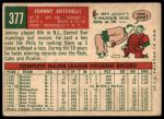 1959 Topps #377 Johnny Antonelli<br />B59T 14 8775<br /><a class='button AddToCart' data-ajax='true' data-ajax-mode='replace' data-ajax-update='#cart-info' href='/AddToCart?itemId=7029245&quantity=1&type=0'>Add To Cart</a>