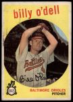 1959 Topps #250 Billy O'Dell<br />B59T 14 8778<br /><a class='button AddToCart' data-ajax='true' data-ajax-mode='replace' data-ajax-update='#cart-info' href='/AddToCart?itemId=7029248&quantity=1&type=0'>Add To Cart</a>