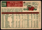 1959 Topps #228 Don Gross<br />B59T 14 8807<br /><a class='button AddToCart' data-ajax='true' data-ajax-mode='replace' data-ajax-update='#cart-info' href='/AddToCart?itemId=7029277&quantity=1&type=0'>Add To Cart</a>