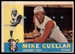 1960 Topps #398 Mike Cuellar<br />B60T 14 0156<br /><a class='button AddToCart' data-ajax='true' data-ajax-mode='replace' data-ajax-update='#cart-info' href='/AddToCart?itemId=7029468&quantity=1&type=0'>Add To Cart</a>