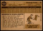 1960 Topps #402 Dick Stuart<br />B60T 14 0158<br /><a class='button AddToCart' data-ajax='true' data-ajax-mode='replace' data-ajax-update='#cart-info' href='/AddToCart?itemId=7029470&quantity=1&type=0'>Add To Cart</a>