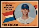 1960 Topps #117  -  Tom Borland Rookie Star<br />B60T 14 0181<br /><a class='button AddToCart' data-ajax='true' data-ajax-mode='replace' data-ajax-update='#cart-info' href='/AddToCart?itemId=7029493&quantity=1&type=0'>Add To Cart</a>