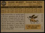 1960 Topps #359 Buddy Gilbert<br />B60T 14 0201<br /><a class='button AddToCart' data-ajax='true' data-ajax-mode='replace' data-ajax-update='#cart-info' href='/AddToCart?itemId=7029514&quantity=1&type=0'>Add To Cart</a>