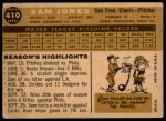 1960 Topps #410 Sam Jones<br />B60T 14 0237<br /><a class='button AddToCart' data-ajax='true' data-ajax-mode='replace' data-ajax-update='#cart-info' href='/AddToCart?itemId=7029550&quantity=1&type=0'>Add To Cart</a>