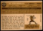 1960 Topps #427 Al Grunwald<br />B60T 14 0247<br /><a class='button AddToCart' data-ajax='true' data-ajax-mode='replace' data-ajax-update='#cart-info' href='/AddToCart?itemId=7029560&quantity=1&type=0'>Add To Cart</a>