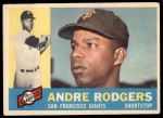 1960 Topps #431 Andre Rodgers<br />B60T 14 0251<br /><a class='button AddToCart' data-ajax='true' data-ajax-mode='replace' data-ajax-update='#cart-info' href='/AddToCart?itemId=7029564&quantity=1&type=0'>Add To Cart</a>