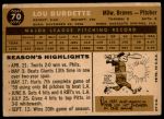 1960 Topps #70 Lew Burdette<br />B60T 14 0260<br /><a class='button AddToCart' data-ajax='true' data-ajax-mode='replace' data-ajax-update='#cart-info' href='/AddToCart?itemId=7029573&quantity=1&type=0'>Add To Cart</a>