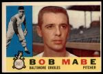 1960 Topps #288 Bob Mabe<br />B60T 14 0323<br /><a class='button AddToCart' data-ajax='true' data-ajax-mode='replace' data-ajax-update='#cart-info' href='/AddToCart?itemId=7029636&quantity=1&type=0'>Add To Cart</a>