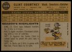 1960 Topps #344 Clint Courtney<br />B60T 14 0332<br /><a class='button AddToCart' data-ajax='true' data-ajax-mode='replace' data-ajax-update='#cart-info' href='/AddToCart?itemId=7029646&quantity=1&type=0'>Add To Cart</a>