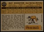 1960 Topps #452 Ray Webster<br />B60T 14 0407<br /><a class='button AddToCart' data-ajax='true' data-ajax-mode='replace' data-ajax-update='#cart-info' href='/AddToCart?itemId=7029721&quantity=1&type=0'>Add To Cart</a>