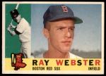 1960 Topps #452 Ray Webster<br />B60T 14 0407<br /><a class='button AddToCart' data-ajax='true' data-ajax-mode='replace' data-ajax-update='#cart-info' href='/AddToCart?itemId=7029721&quantity=1&type=0'>Add To Cart</a>