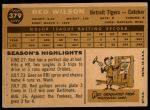 1960 Topps #379 Red Wilson<br />B60T 14 0417<br /><a class='button AddToCart' data-ajax='true' data-ajax-mode='replace' data-ajax-update='#cart-info' href='/AddToCart?itemId=7029731&quantity=1&type=0'>Add To Cart</a>