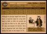 1960 Topps #285 Harry Anderson<br />B60T 14 0432<br /><a class='button AddToCart' data-ajax='true' data-ajax-mode='replace' data-ajax-update='#cart-info' href='/AddToCart?itemId=7029746&quantity=1&type=0'>Add To Cart</a>