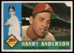 1960 Topps #285 Harry Anderson<br />B60T 14 0432<br /><a class='button AddToCart' data-ajax='true' data-ajax-mode='replace' data-ajax-update='#cart-info' href='/AddToCart?itemId=7029746&quantity=1&type=0'>Add To Cart</a>