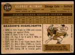 1960 Topps #259 George Altman<br />B60T 14 0464<br /><a class='button AddToCart' data-ajax='true' data-ajax-mode='replace' data-ajax-update='#cart-info' href='/AddToCart?itemId=7029778&quantity=1&type=0'>Add To Cart</a>