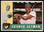 1960 Topps #259 George Altman<br />B60T 14 0464<br /><a class='button AddToCart' data-ajax='true' data-ajax-mode='replace' data-ajax-update='#cart-info' href='/AddToCart?itemId=7029778&quantity=1&type=0'>Add To Cart</a>