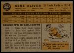 1960 Topps #307 Gene Oliver<br />B60T 14 0479<br /><a class='button AddToCart' data-ajax='true' data-ajax-mode='replace' data-ajax-update='#cart-info' href='/AddToCart?itemId=7029793&quantity=1&type=0'>Add To Cart</a>