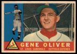 1960 Topps #307 Gene Oliver<br />B60T 14 0479<br /><a class='button AddToCart' data-ajax='true' data-ajax-mode='replace' data-ajax-update='#cart-info' href='/AddToCart?itemId=7029793&quantity=1&type=0'>Add To Cart</a>