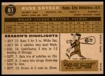 1960 Topps #81 Russ Snyder<br />B60T 14 0497<br /><a class='button AddToCart' data-ajax='true' data-ajax-mode='replace' data-ajax-update='#cart-info' href='/AddToCart?itemId=7029811&quantity=1&type=0'>Add To Cart</a>
