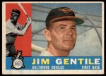 1960 Topps #448 Jim Gentile<br />B60T 14 0512<br /><a class='button AddToCart' data-ajax='true' data-ajax-mode='replace' data-ajax-update='#cart-info' href='/AddToCart?itemId=7029827&quantity=1&type=0'>Add To Cart</a>