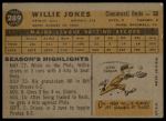 1960 Topps #289 Willie Jones<br />B60T 14 0545<br /><a class='button AddToCart' data-ajax='true' data-ajax-mode='replace' data-ajax-update='#cart-info' href='/AddToCart?itemId=7029862&quantity=1&type=0'>Add To Cart</a>
