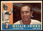 1960 Topps #289 Willie Jones<br />B60T 14 0545<br /><a class='button AddToCart' data-ajax='true' data-ajax-mode='replace' data-ajax-update='#cart-info' href='/AddToCart?itemId=7029862&quantity=1&type=0'>Add To Cart</a>