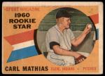 1960 Topps #139  -  Carl Mathias Rookie Star<br />B60T 14 0585<br /><a class='button AddToCart' data-ajax='true' data-ajax-mode='replace' data-ajax-update='#cart-info' href='/AddToCart?itemId=7029902&quantity=1&type=0'>Add To Cart</a>
