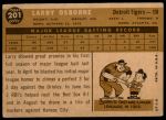 1960 Topps #201 Larry Osborne<br />B60T 14 0603<br /><a class='button AddToCart' data-ajax='true' data-ajax-mode='replace' data-ajax-update='#cart-info' href='/AddToCart?itemId=7029920&quantity=1&type=0'>Add To Cart</a>