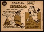 1960 Topps #217 Charley Grimm<br />B60T 14 0608<br /><a class='button AddToCart' data-ajax='true' data-ajax-mode='replace' data-ajax-update='#cart-info' href='/AddToCart?itemId=7029925&quantity=1&type=0'>Add To Cart</a>