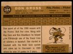 1960 Topps #284 Don Gross<br />B60T 14 0662<br /><a class='button AddToCart' data-ajax='true' data-ajax-mode='replace' data-ajax-update='#cart-info' href='/AddToCart?itemId=7029980&quantity=1&type=0'>Add To Cart</a>