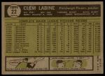 1961 Topps #22 Clem Labine<br />B61T 15 0453<br /><a class='button AddToCart' data-ajax='true' data-ajax-mode='replace' data-ajax-update='#cart-info' href='/AddToCart?itemId=7030005&quantity=1&type=0'>Add To Cart</a>